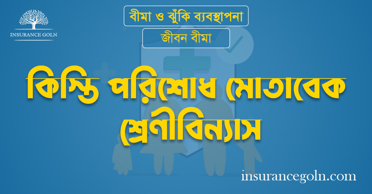 কিস্তি পরিশোধ মোতাবেক শ্রেণীবিন্যাস