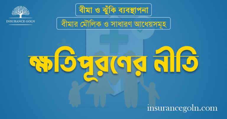 ক্ষতিপূরণের নীতি