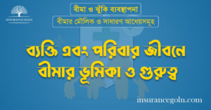 ব্যক্তি এবং পরিবার জীবনে বীমার ভূমিকা ও গুরুত্ব