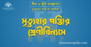 মৃত্যুহার পঞ্জির শ্রেণীবিন্যাস