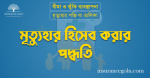 মৃত্যুহার হিসেব করার পদ্ধতি