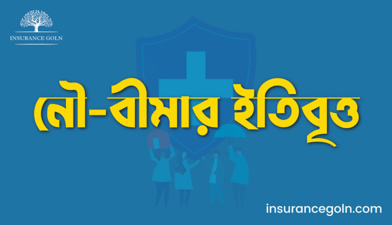 নৌ-বীমার ইতিবৃত্ত