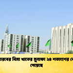 সৌদি আরবের বিমা খাতের মুনাফা ২৪ শতাংশের বেশি বৃদ্ধি পেয়েছে