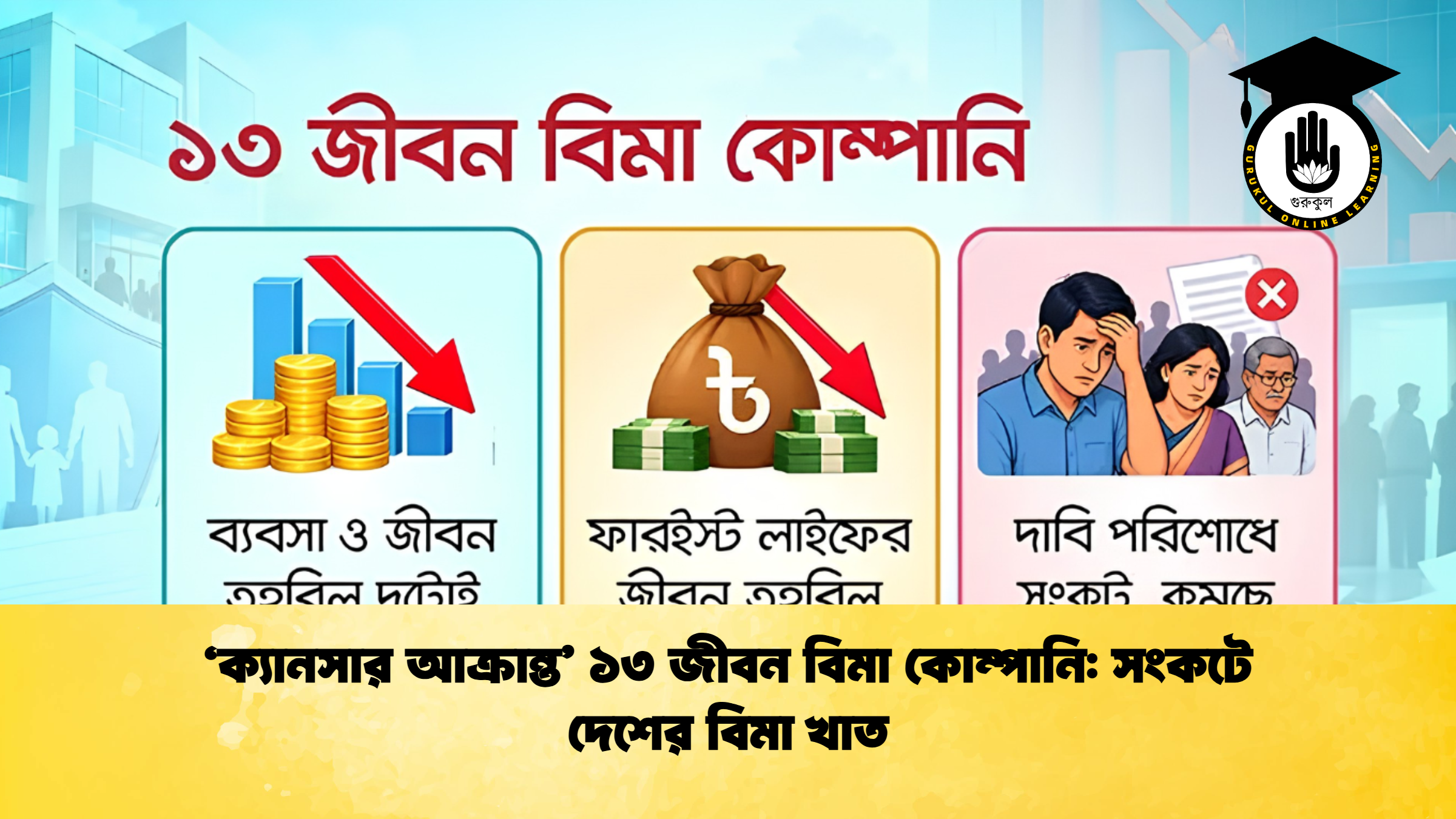 ‘ক্যানসার আক্রান্ত’ ১৩ জীবন বিমা কোম্পানি: সংকটে দেশের বিমা খাত