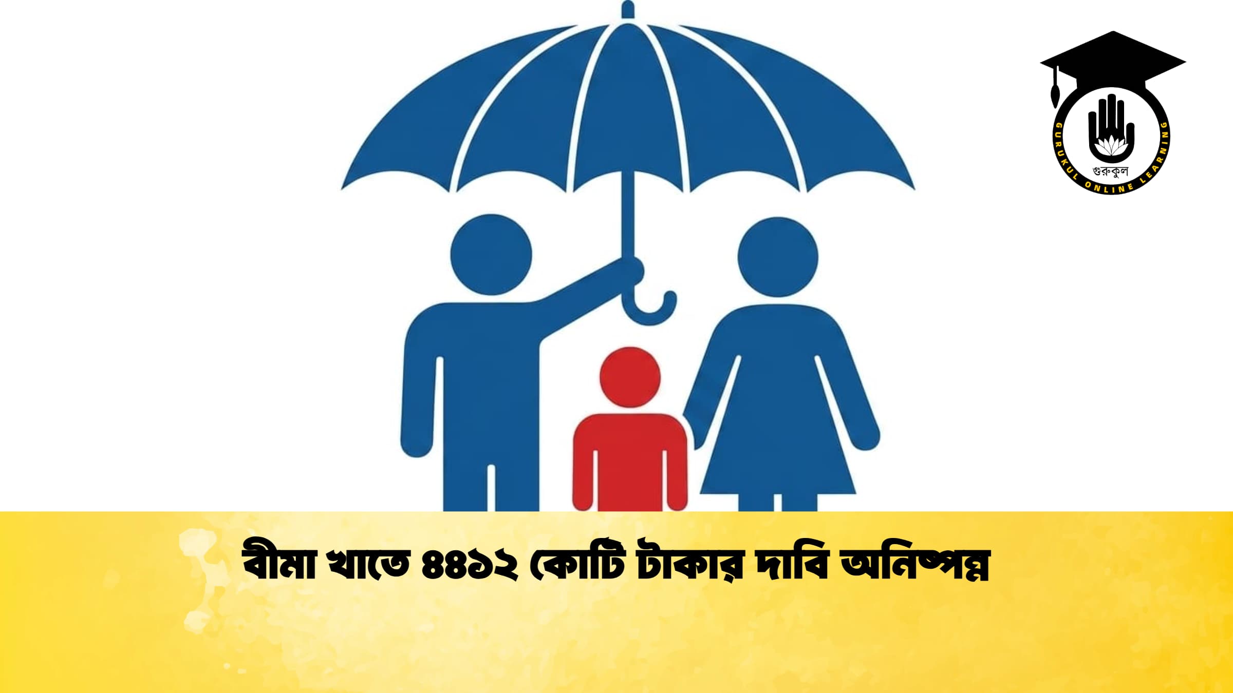বীমা খাতে ৪৪১২ কোটি টাকার দাবি অনিষ্পন্ন
