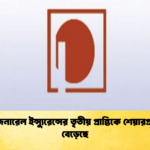 পূরবী জেনারেল ইন্স্যুরেন্সের তৃতীয় প্রান্তিকে শেয়ারপ্রতি আয় বেড়েছে